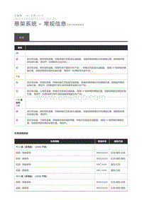 2013 Defender 规格