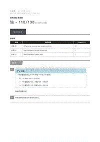 2013 Defender 轴 110 130