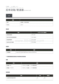 2013 Defender 规格