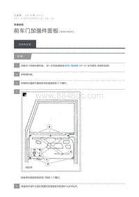 2011 Defender 前车门加强件面板