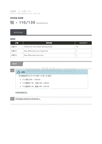 2015 Defender 轴 110 130