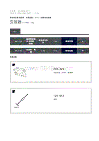 2015 Defender 变速器