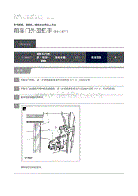 2015 Defender 前车门外部把手