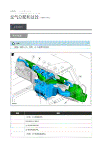 2015 Defender 空气分配和过滤