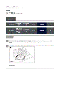 2015 Defender 头灯开关