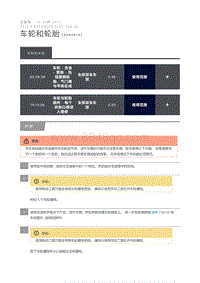 2015 Defender 车轮和轮胎