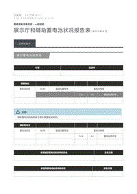 2015 Defender 展示厅和辅助蓄电池状况报告表