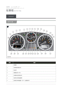 2015 Defender 仪表组