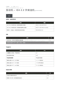 2015 Defender 规格