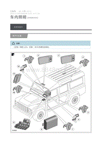 2015 Defender 车内照明