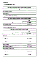 2021全新君威 动力转向