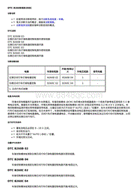 2021全新君威 DTC B260B或B260C