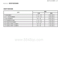 2014别克凯越 4.1.1-规格