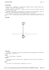 2020别克凯越 说明和操作