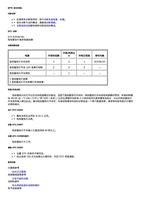 2021全新君威 DTC B3596