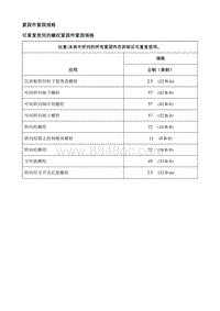 2019别克凯越 规格