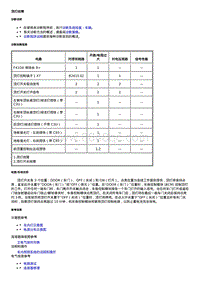 2021全新君威 顶灯故障