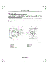 06. Cylinder Head