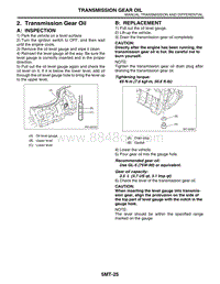 02. Transmission Gear Oil