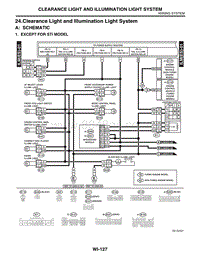 24. Clearance Light and Illumination Light System