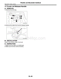 17. Trunk Lid Release Handle