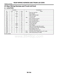 57. Rear Wiring Harness and Trunk Lid Cord