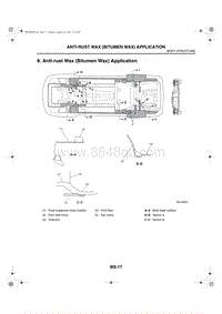 08. Anti-rust Wax Bitumen Wax Application