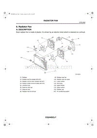 06. Radiator Fan