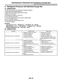 02. Refrigerant Pressure with Manifold Gauge