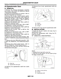 24. Speedometer Gear