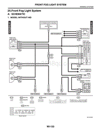 25. Front Fog Light System