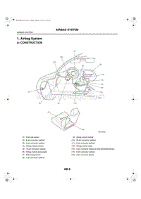 01. Airbag System