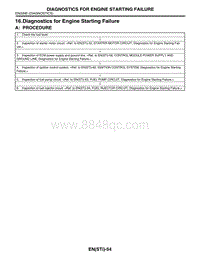 2004翼豹 16. Diagnostics for Engine Starting Failure