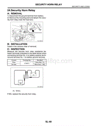 24. Security Horn Relay