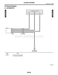 12. Clock System