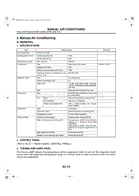 03. Manual Air Conditioning