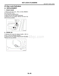 21. Key Lock Cylinders