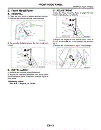 02. Front Hood Panel