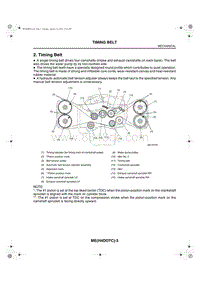 02. Timing Belt