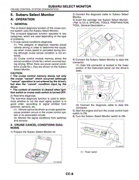 05. Subaru Select Monitor