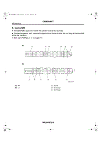 06. Camshaft