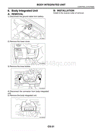 06. Body Integrated Unit