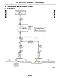 30. Oil Pressure Warning Light System