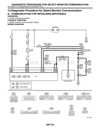 13. Diagnostic Procedure for Select Monitor Communication