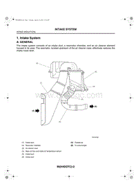 01. Intake System