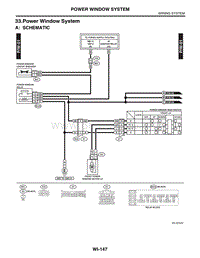 33. Power Window System