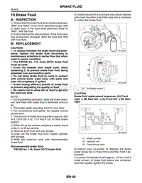 10. Brake Fluid