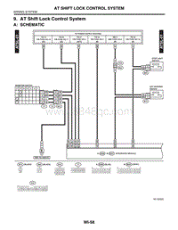 09. AT Shift Lock Control System