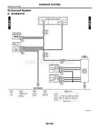 43. Sunroof System