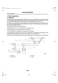 01. Rear Suspension